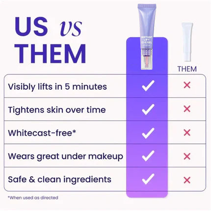 Wake Up Your Eyes β Look 10 Years Younger in 5 Minutes! π