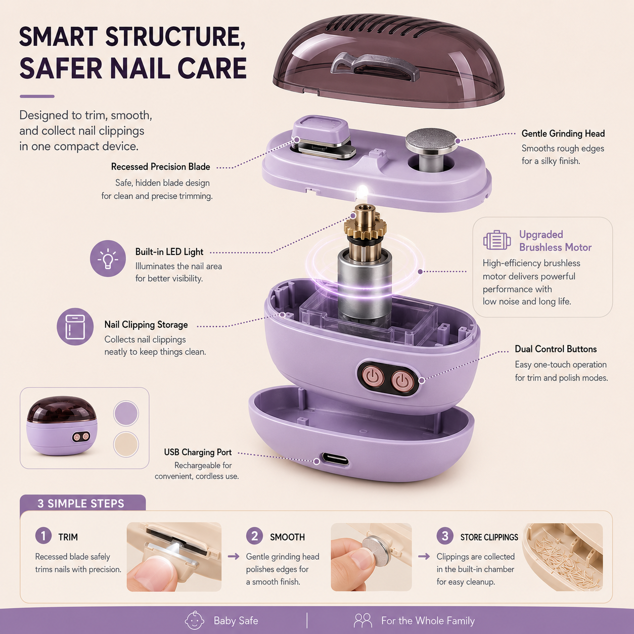 2-in-1 Electric Nail Clipper & Polisher with LED Light & Nail Catcher