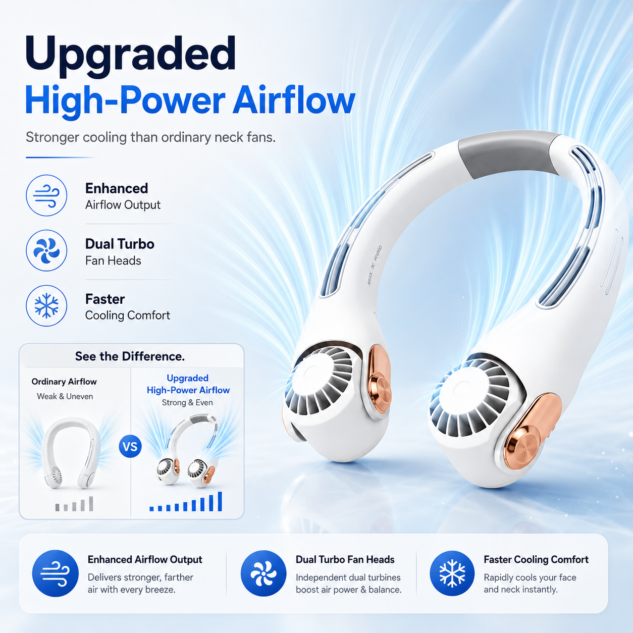 2026 Upgraded Neck Cooling Fan – Hands-Free, Ultra-Quiet & 180° Adjustable