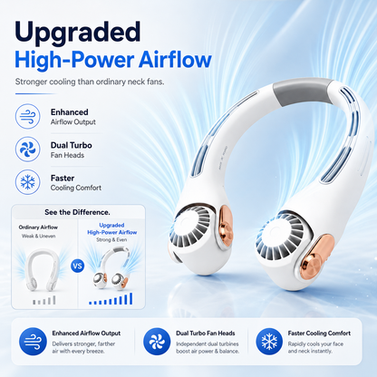 2026 Upgraded Neck Cooling Fan – Hands-Free, Ultra-Quiet & 180° Adjustable