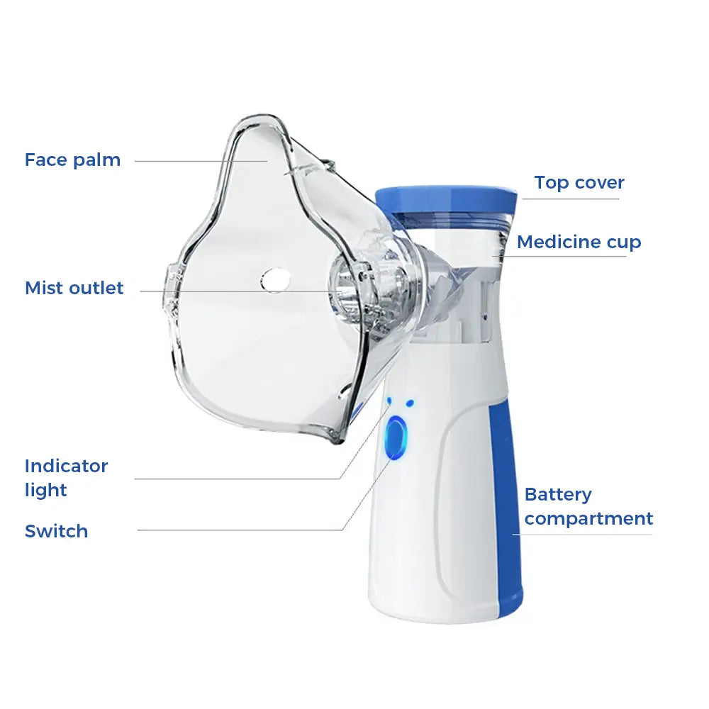 Snowhomey Portable Smart Humidifier | Auto-Cleaning & Whisper-Quiet (25dB)