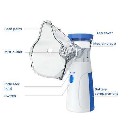 Snowhomey Portable Smart Humidifier | Auto-Cleaning & Whisper-Quiet (25dB)