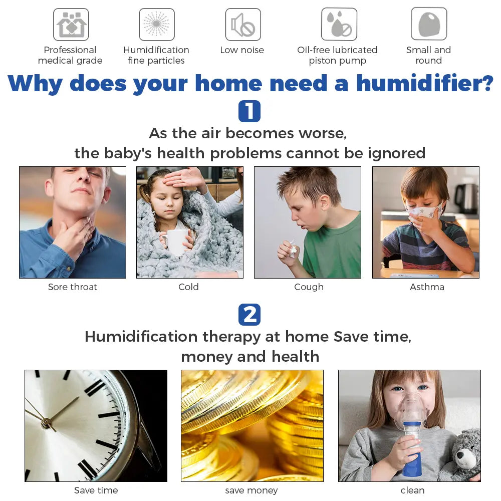Snowhomey Portable Smart Humidifier | Auto-Cleaning & Whisper-Quiet (25dB)