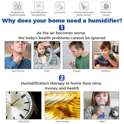 Snowhomey Portable Smart Humidifier | Auto-Cleaning & Whisper-Quiet (25dB)